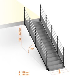 Treppe für Publikumsverkehr...