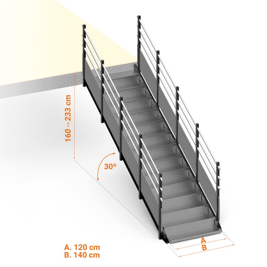 Escalier ERP
