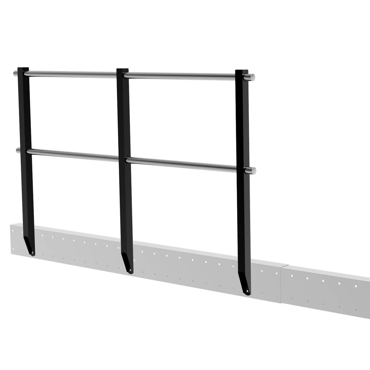 Standard railings